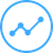 Simpler Trading Team's profile picture